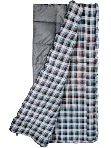 Мешок-одеяло спальный Norfin NATURAL COMFORT 250 L фото 4