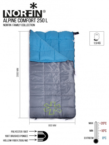 Мешок-одеяло спальный Norfin ALPINE COMFORT 250 L фото 10