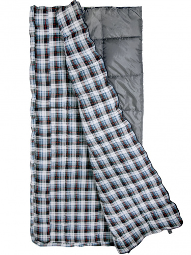 Мешок-одеяло спальный Norfin NATURAL COMFORT 250 R фото 4