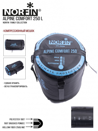 Мешок-одеяло спальный Norfin ALPINE COMFORT 250 L фото 6