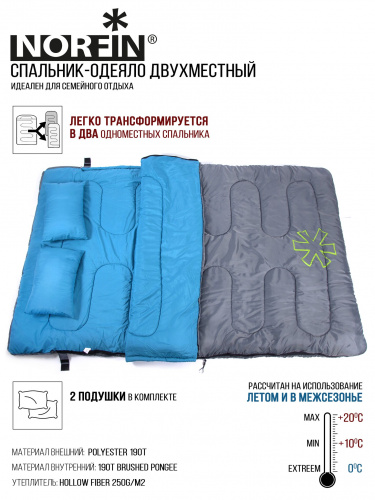 Мешок-одеяло спальный Norfin ALPINE COMFORT DOUBLE 250 фото 4