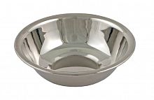 Миска Comfortika Classic 18 см 0,7 л