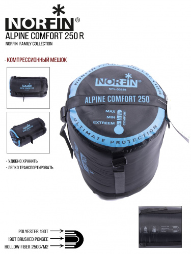 Мешок-одеяло спальный Norfin ALPINE COMFORT 250 R фото 6