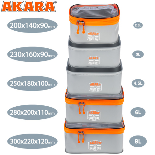 Набор канов Akara Smart Box 5 в 1 ПВХ фото 3
