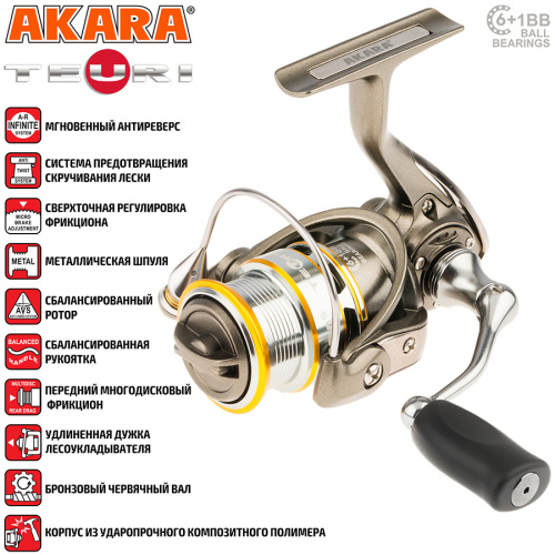 Кат. Akara Teuri 1504UL 6+1 bb фото 2