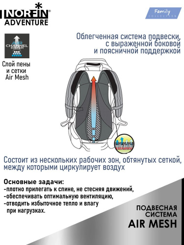 Рюкзак Norfin ADVENTURE 45 фото 8