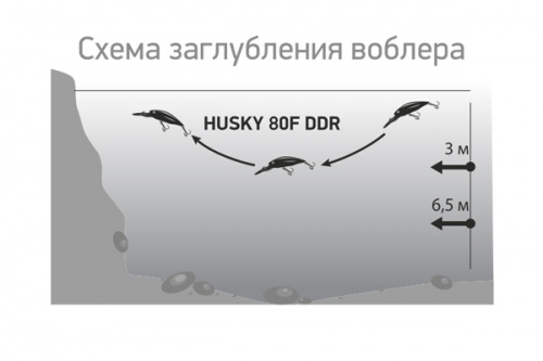 Воблер LureMax HUSKY  80F DDR-007 14 г. фото 3