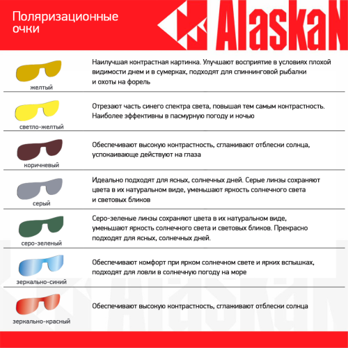 Поляриз. очки Alaskan AG14-02 Kenai brown фото 3