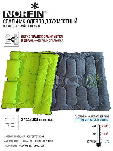 Мешок-одеяло спальный Norfin ALPINE COMFORT DOUBLE 250 GREEN фото 5
