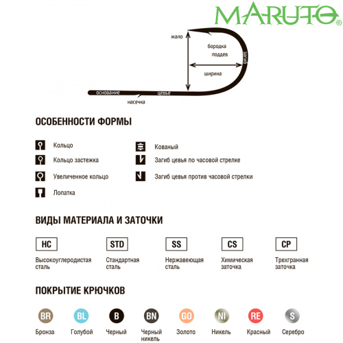 Крючки Maruto 9413 Ni Feeder № 5 (10 шт.) фидерная серия фото 3