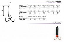 Мормышка W Spider Черт D2,0 мм L15 мм