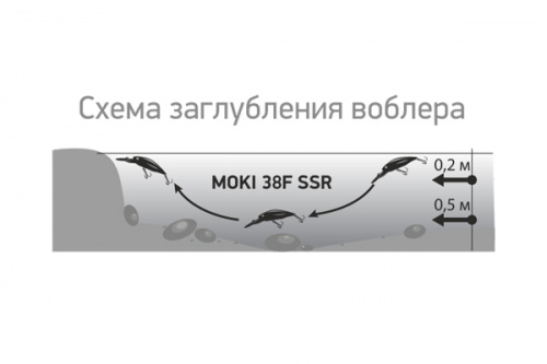 Воблер LureMax MOKI 38F SSR-002  4,5 г. плавающий фото 3