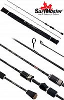 Сп. шт. уг. 2 колена S Master River Trout UL (0,6-6) 1,8 м