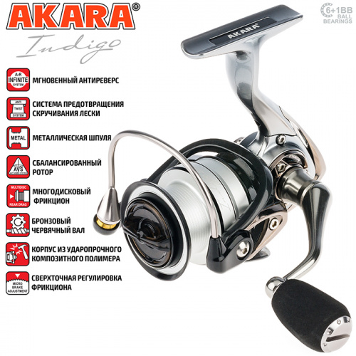 Кат. Akara Indigo 2500 6+1 bb фото 2