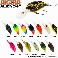 Воблер Akara Alien 34F 3,2 гр. A126