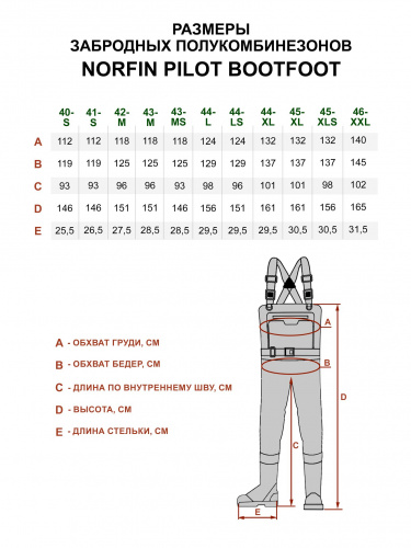 Полукомбинезон забродный Norfin PILOT BOOTFOOT р.43-M с сапогами резина фото 14