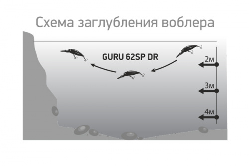 Воблер LureMax GURU 62SP DR-041 9 г. фото 3