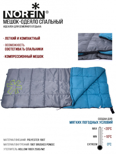 Мешок-одеяло спальный Norfin ALPINE COMFORT 250 R фото 4