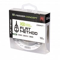 Шок-лидер плетёный Feeder Concept Flat Method х8 SHOCK LEADER Dark Green 100/035