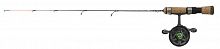 Комбо набор 13 Fishing LH Snitch/Decent Inline Ice Combo 25 with Quick Tip