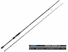Удилище спин. Salmo Sniper ULTRA SPIN II 40 2.40
