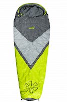 Мешок-кокон спальный Norfin ATLANTIS PLUS 350 R