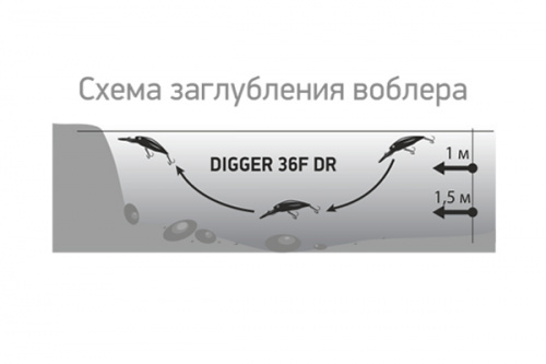 Воблер LureMax DIGGER 36F DR-074 4,2 г. плавающий фото 3
