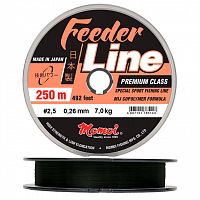 Леска Feeder Line Sport 0,23 мм, 5,5 кг, 250 м, черная