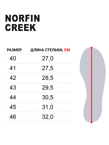 Ботинки забродные Norfin CREEK р.40 фото 10
