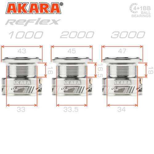 Кат. Akara Reflex 2000 4+1bb фото 5