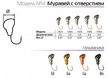 Мормышка W Spider Муравей с отверст. 2,5 мм 0,30 гр. Go