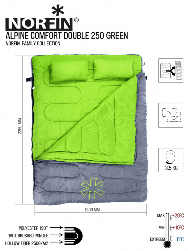 Мешок-одеяло спальный Norfin ALPINE COMFORT DOUBLE 250 GREEN фото 6