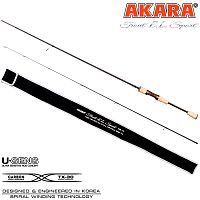 Сп. шт. уг. 2 колена Akara Trout E.L Sport UL (0,5-4,5) 1,98 м с разнесенной ручкой