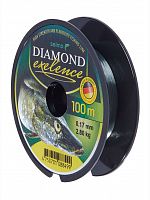 Леска монофильная Salmo Diamond EXELENCE 100/017