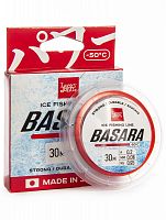 Леска моно. зим. Lucky John BASARA Red 030/008